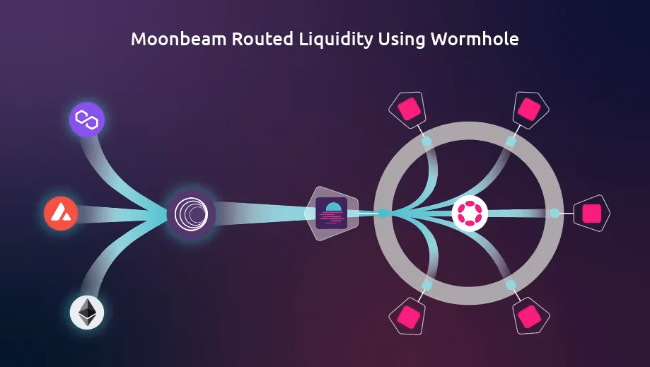 Moonbeam 4