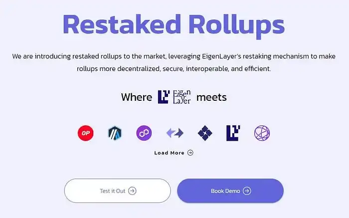 EigenLayer — Understanding how it works 9 Restaked Rollups