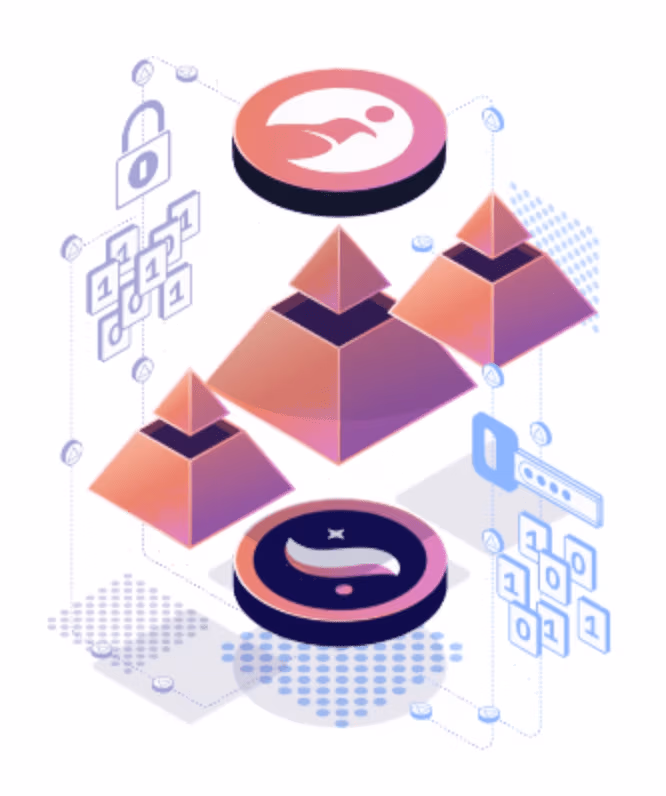 Introduction to Starknet 4 Developer Friendly Ecosystem