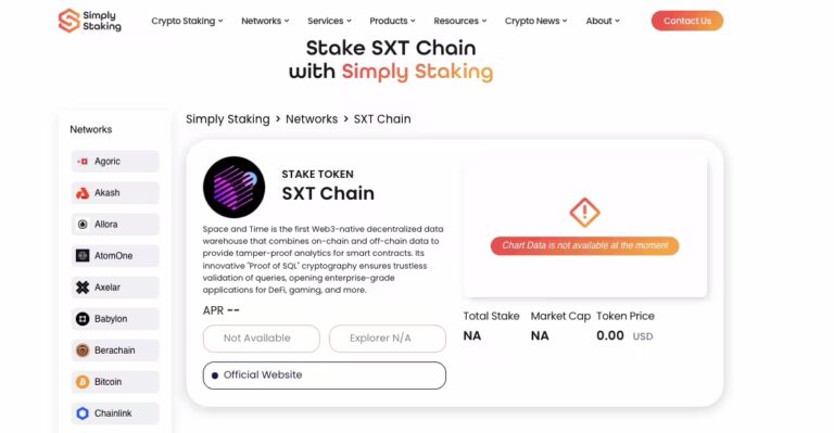 Stake SXT with Simply Staking