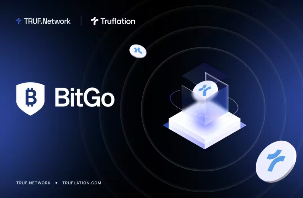 What Is Truflation? Real-Time Inflation Tracking 6 bitgo-truflation
