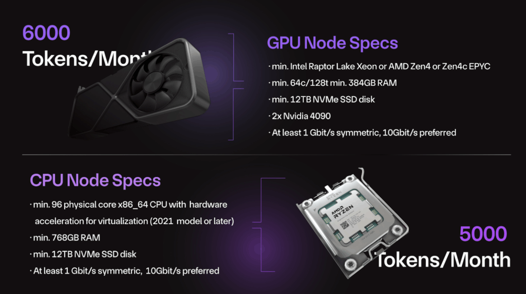 What is ZkCloud: Decentralise Zero Knowledge Proofs 2 cpu Node Specs