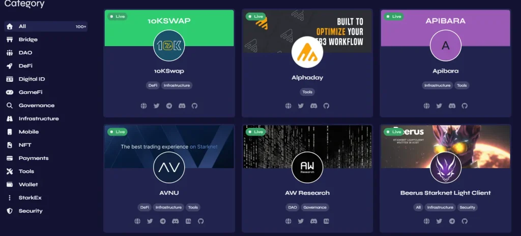 Why Starknet Matters for Ethereum 3 Starknet 3