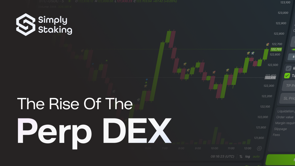 The Rise of the Perp DEX