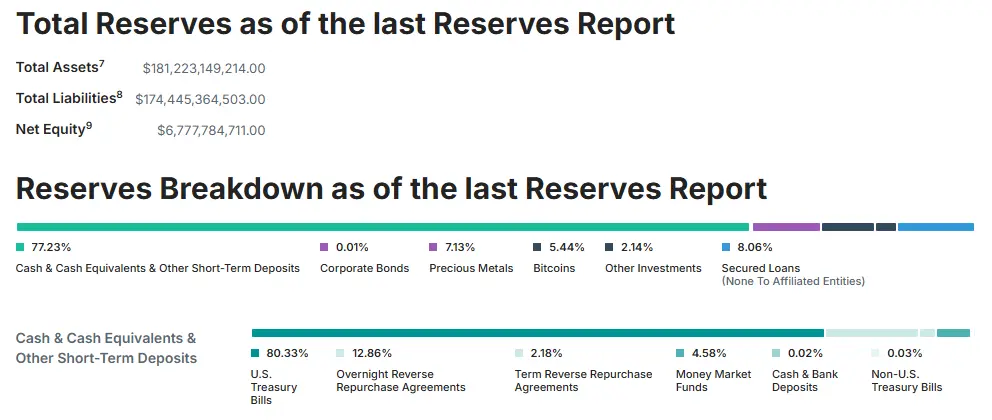 stablecoin infrstrucutre 1