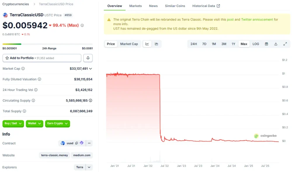 stablecoin infrstrucutre 4